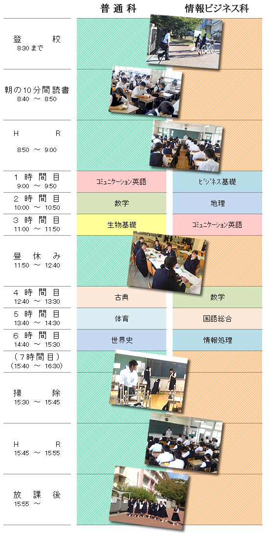 時間割 北九州市立高等学校